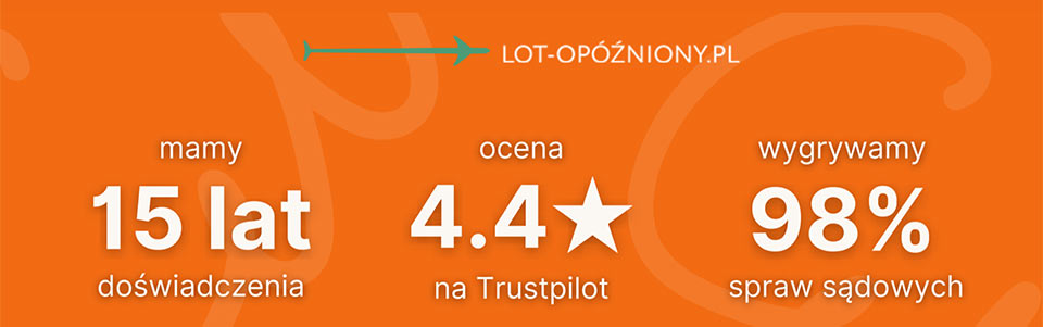 Lot opóźniony - Lot opóźniony lub odwołany? Zgodnie z regulacjami europejskimi możesz mieć prawo do odszkodowania za lot w wysokości do 600 euro