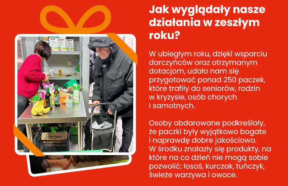 Stowarzyszenie Poranek - Jak wyglądały nasze działania w zeszłym roku? W ubiegłym roku, dzięki wsparciu darczyńców oraz otrzymanym dotacjom, udało nam się przygotować ponad 250 paczek, które trafiły do seniorów, rodzin w kryzysie, osób chorych i samotnych. Osoby obdarowane podkreślały, że paczki były wyjątkowo bogate i naprawdę dobre jakościowo. W środku znalazły się produkty, na które na co dzień nie mogą sobie pozwolić: łosoś, kurczak, tuńczyk, świeże warzywa i owoce.